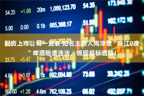 配资上市公司一览表 知名主持人陶淳饮“珠江0度”啤酒险遭违法，惊现超标酒精！